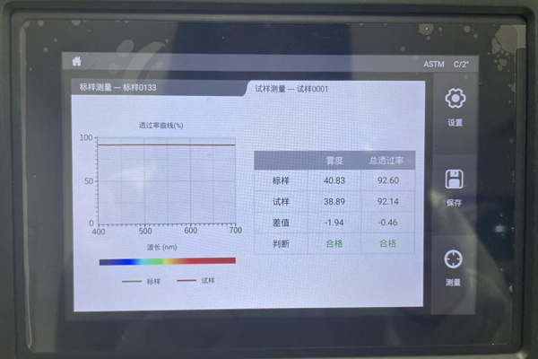 玻璃試樣霧度測量