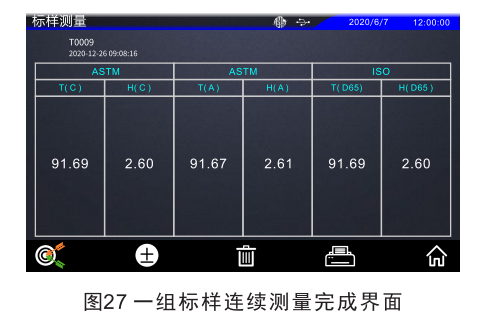 霧度儀連續測量與平均測量有什么區別